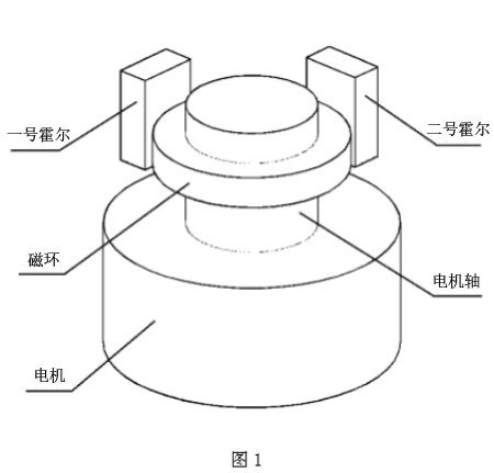 霍爾開關在車庫門位置檢測中的應用